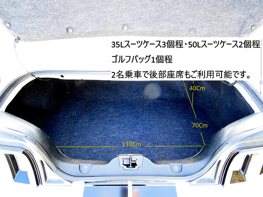 写真7